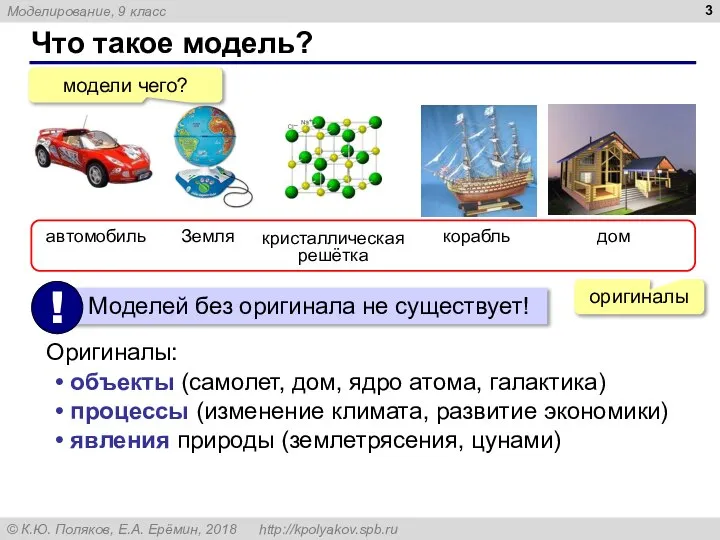 Что такое модель? модели чего? автомобиль Земля кристаллическая решётка корабль дом оригиналы