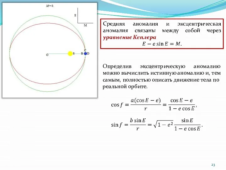 Определив эксцентрическую аномалию можно вычислить истинную аномалию и, тем самым, полностью описать