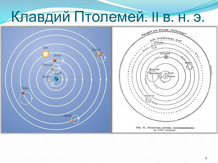 Клавдий Птолемей. II в. н. э.