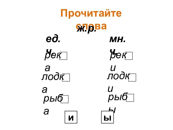 Прочитайте слова река лодка рыба ж.р. ед.ч. рыбы лодки реки мн.ч. и ы