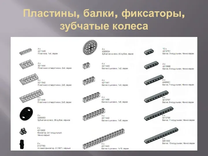 Пластины, балки, фиксаторы, зубчатые колеса