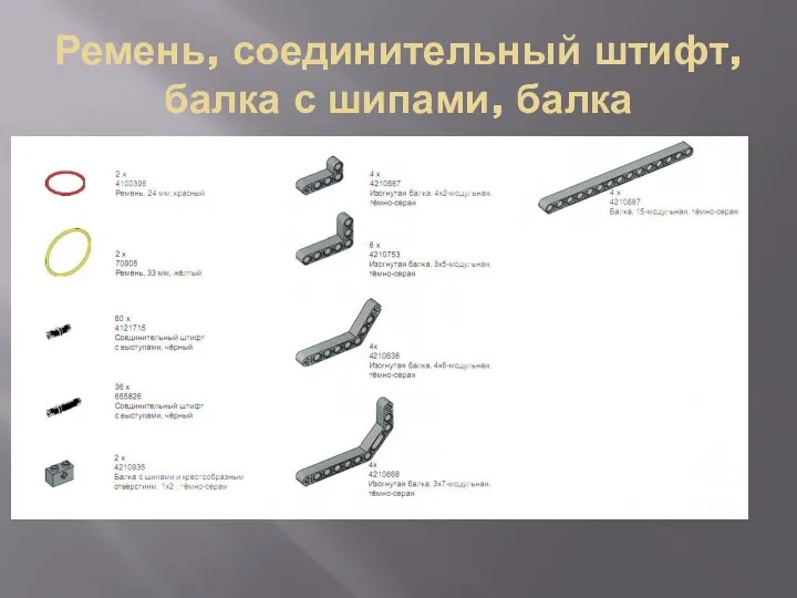 Ремень, соединительный штифт, балка с шипами, балка