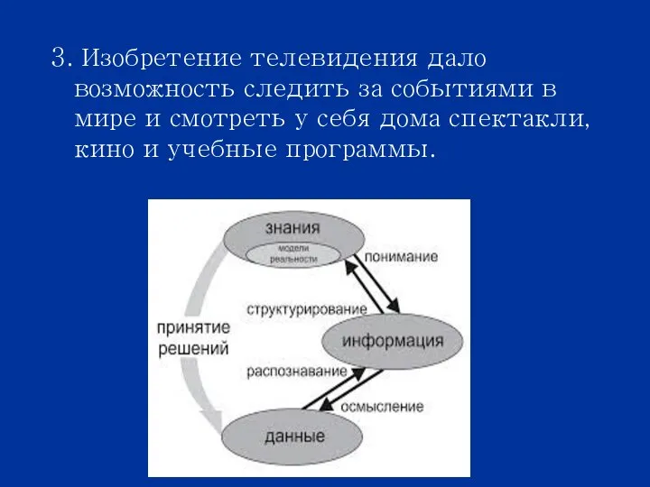 3. Изобретение телевидения дало возможность следить за событиями в мире и смотреть