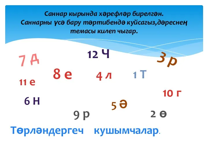 . Саннар кырында хәрефләр бирелгән. Саннарны үсә бару тәртибендә куйсагыз,дәреснең темасы килеп