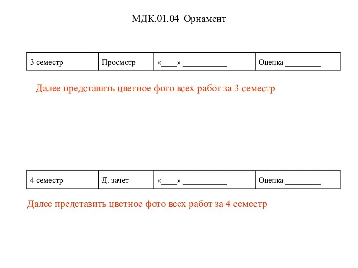 МДК.01.04 Орнамент Далее представить цветное фото всех работ за 3 семестр Далее