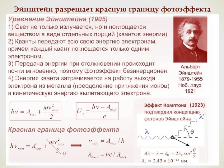 Эйнштейн разрешает красную границу фотоэффекта