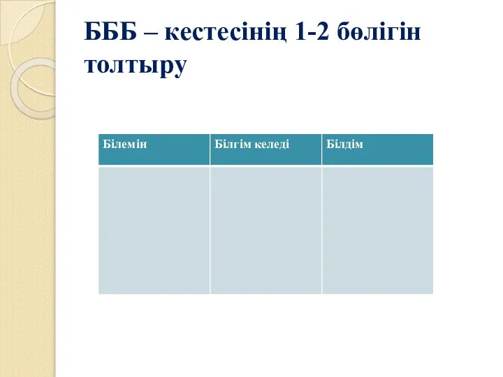 БББ – кестесінің 1-2 бөлігін толтыру