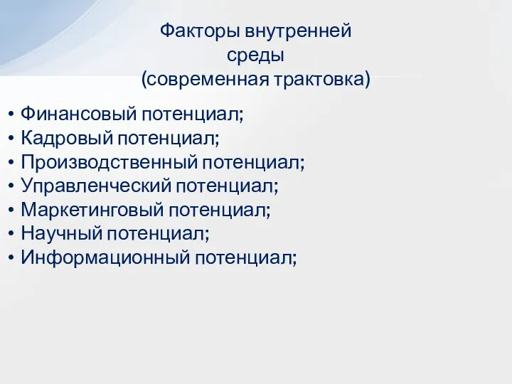 Факторы внутренней среды (современная трактовка) Финансовый потенциал; Кадровый потенциал; Производственный потенциал; Управленческий