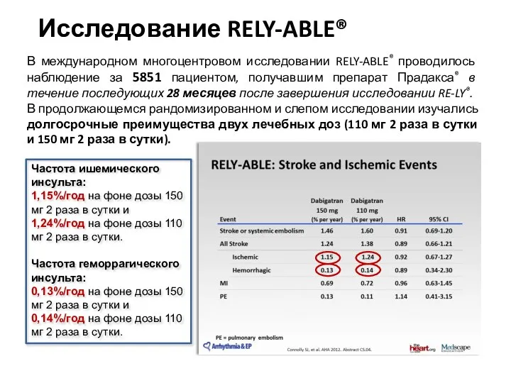 В международном многоцентровом исследовании RELY-ABLE® проводилось наблюдение за 5851 пациентом, получавшим препарат