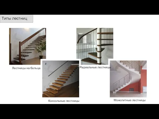 Типы лестниц Монолитные лестницы Консольные лестницы Лестницы на больцах Радиальные лестницы