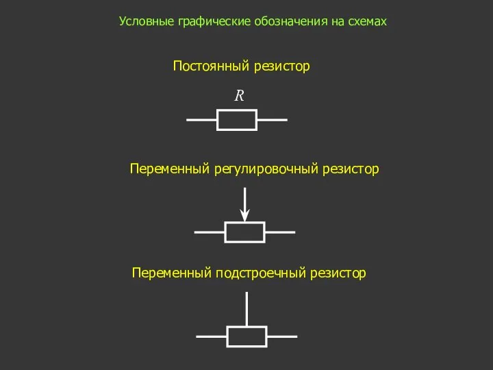 Условные графические обозначения на схемах Постоянный резистор R Переменный регулировочный резистор Переменный подстроечный резистор