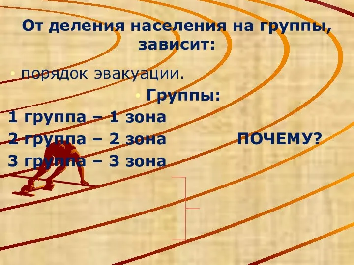 От деления населения на группы, зависит: порядок эвакуации. Группы: 1 группа –