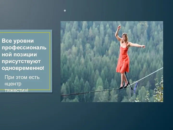 Все уровни профессиональной позиции присутствуют одновременно! При этом есть «центр тяжести»!