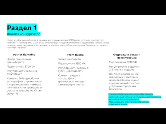 Раздел 1 Анализ конкурентов Ниша клубов единоборств в провинции с точки зрения