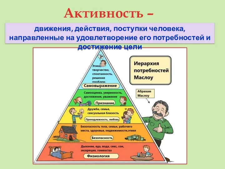 движения, действия, поступки человека, направленные на удовлетворение его потребностей и достижение цели Активность –