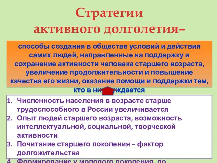 способы создания в обществе условий и действия самих людей, направленные на поддержку