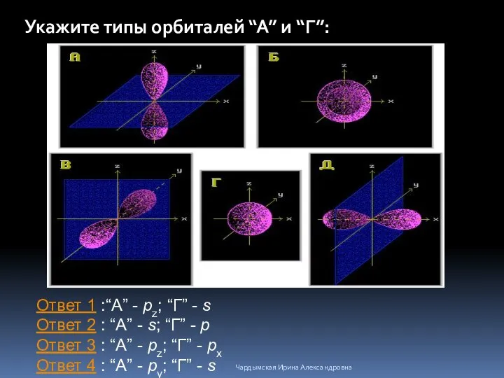 Укажите типы орбиталей “А” и “Г”: Ответ 1 :“А” - pz; “Г”