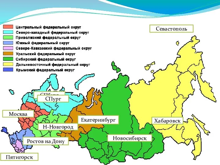 Москва СПбург Н-Новгород Екатеринбург Хабаровск Новосибирск Ростов на Дону Пятигорск Севастополь СПург