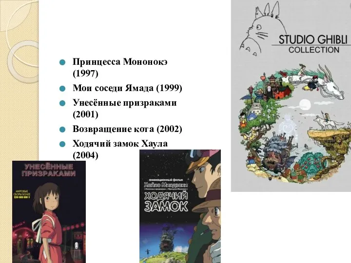 Принцесса Мононокэ (1997) Мои соседи Ямада (1999) Унесённые призраками (2001) Возвращение кота