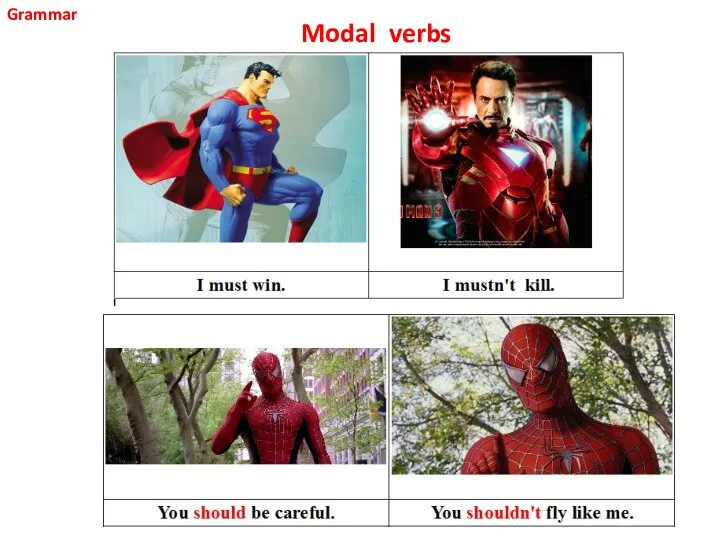 Modal verbs Grammar