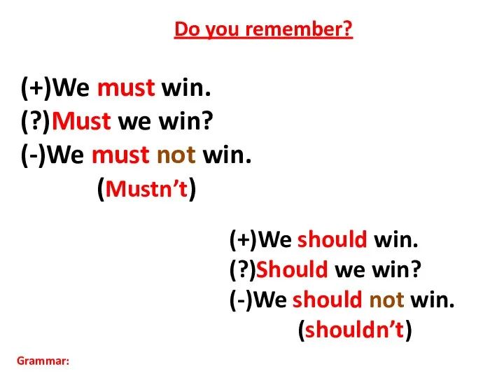 (+)We must win. (?)Must we win? (-)We must not win. (Mustn’t) (+)We
