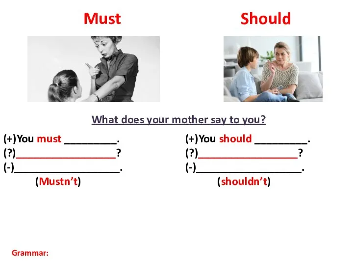 Must Should What does your mother say to you? (+)You must _________.