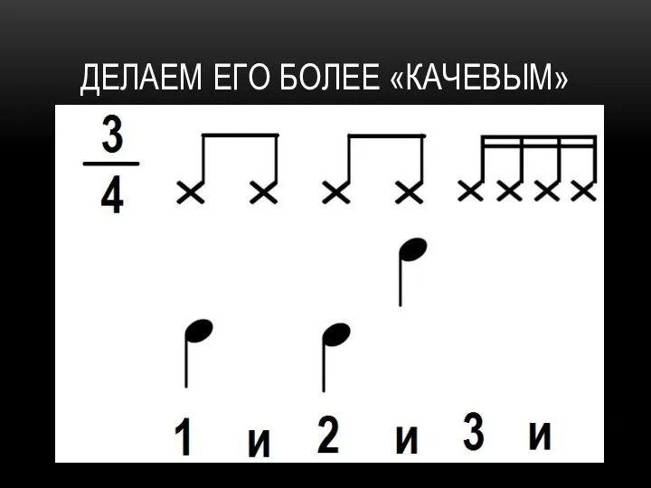 ДЕЛАЕМ ЕГО БОЛЕЕ «КАЧЕВЫМ»