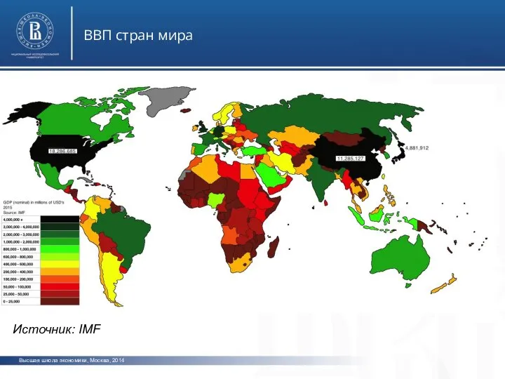 Высшая школа экономики, Москва, 2014 ВВП стран мира Источник: IMF