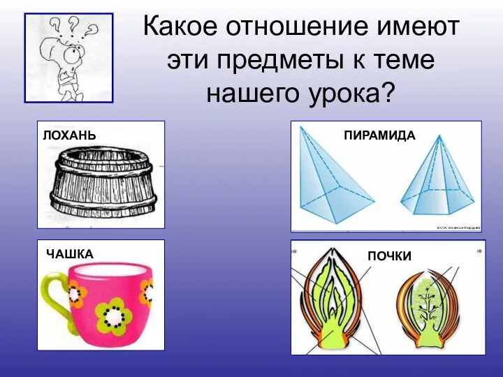 Какое отношение имеют эти предметы к теме нашего урока? ЧАШКА