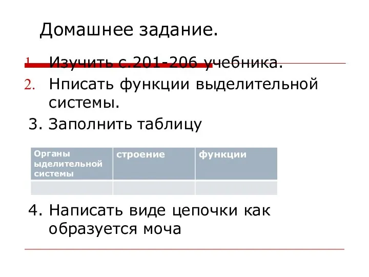 Домашнее задание. Изучить с.201-206 учебника. Нписать функции выделительной системы. 3. Заполнить таблицу