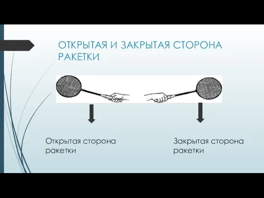 ОТКРЫТАЯ И ЗАКРЫТАЯ СТОРОНА РАКЕТКИ Открытая сторона ракетки Закрытая сторона ракетки