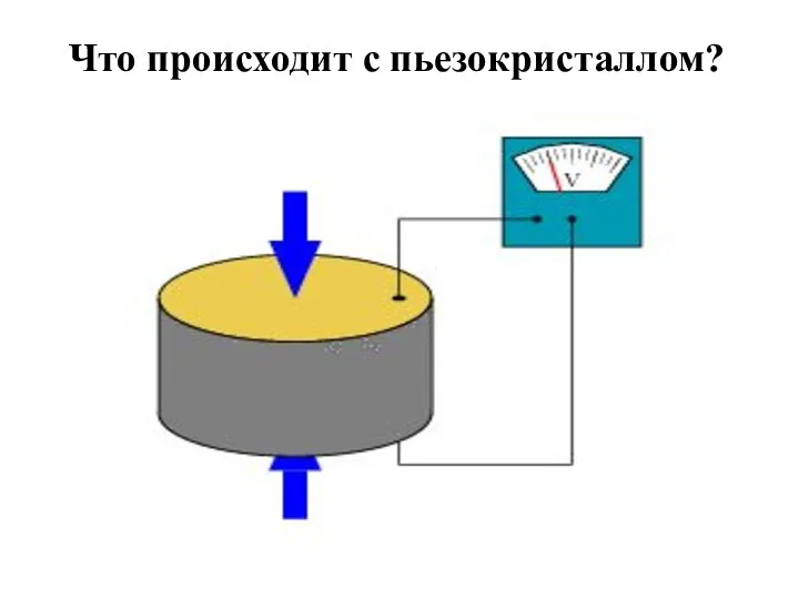 Что происходит с пьезокристаллом?