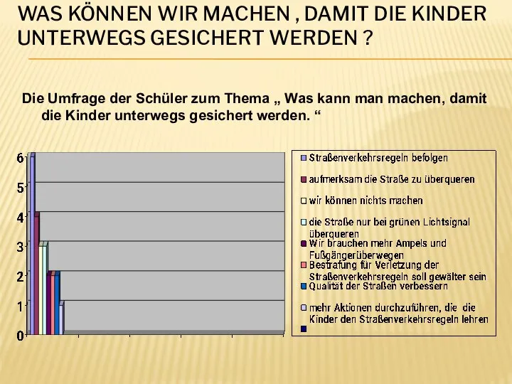 WAS KÖNNEN WIR MACHEN , DAMIT DIE KINDER UNTERWEGS GESICHERT WERDEN ?