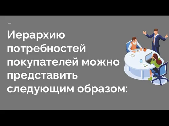 Иерархию потребностей покупателей можно представить следующим образом: