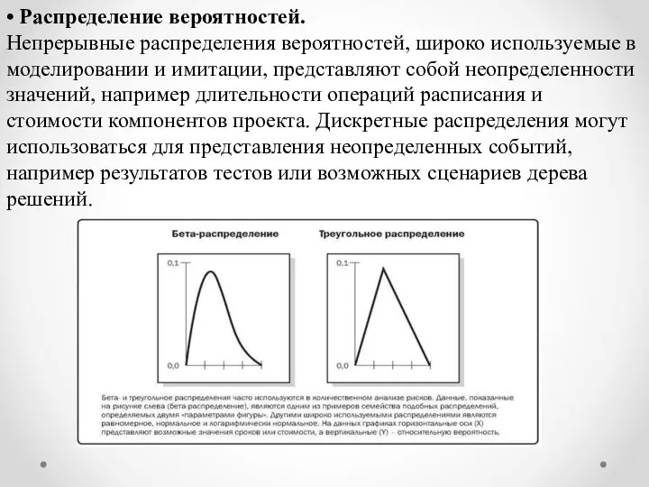 • Распределение вероятностей. Непрерывные распределения вероятностей, широко используемые в моделировании и имитации,