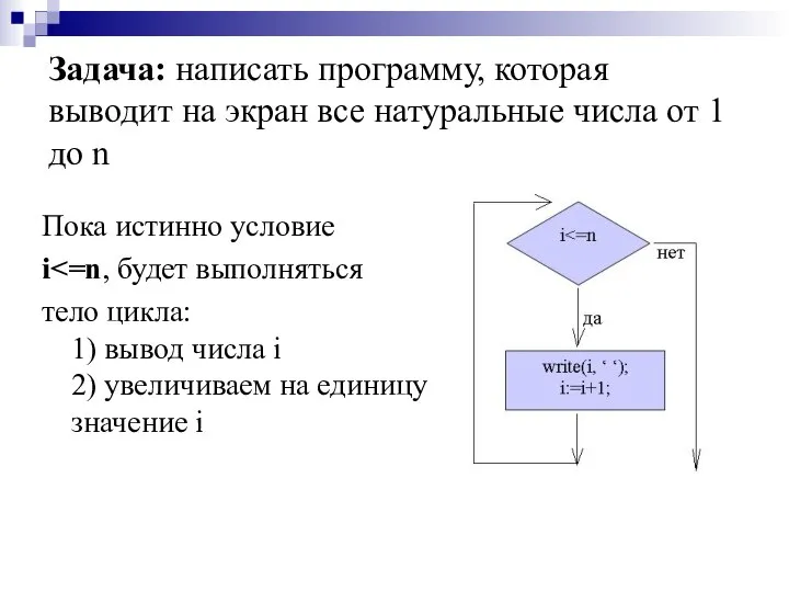 Задача: написать программу, которая выводит на экран все натуральные числа от 1