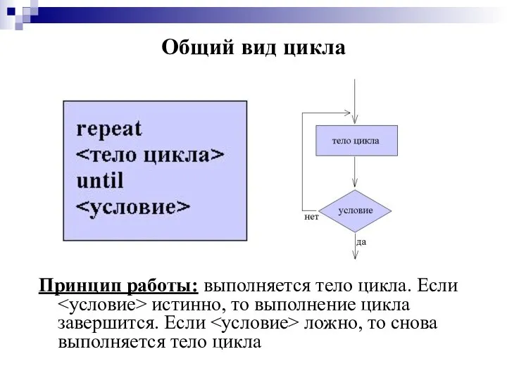 Общий вид цикла Принцип работы: выполняется тело цикла. Если истинно, то выполнение