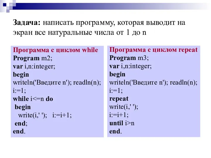 Задача: написать программу, которая выводит на экран все натуральные числа от 1