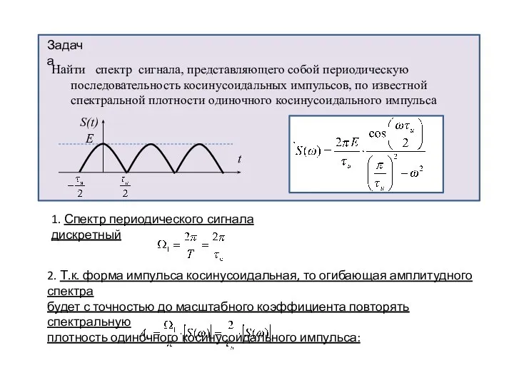 Задача Найти спектр сигнала, представляющего собой периодическую последовательность косинусоидальных импульсов, по известной