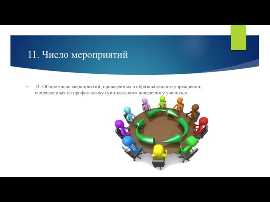 11. Число мероприятий 11. Общее число мероприятий, проведённых в образовательном учреждении, направленных