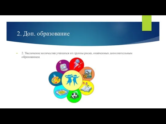 2. Доп. образование 2. Увеличение количества учащихся из группы риска, охваченных дополнительным образованием