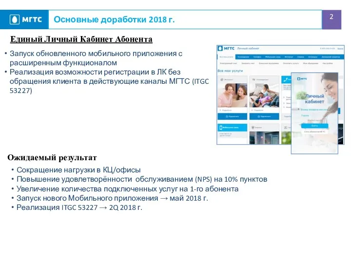 Основные доработки 2018 г. Единый Личный Кабинет Абонента Запуск обновленного мобильного приложения