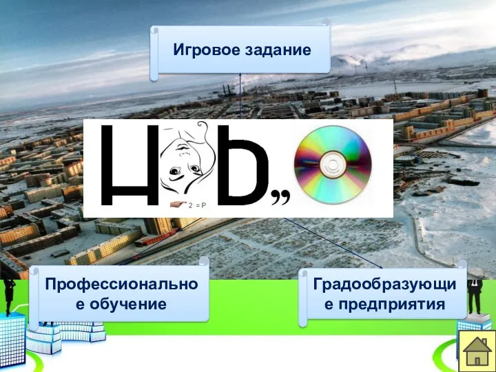 Норильск Игровое задание Профессиональное обучение Градообразующие предприятия