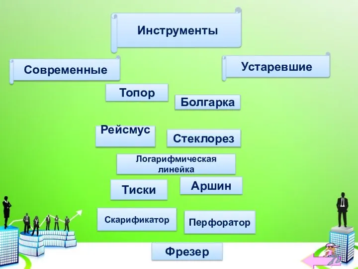 Инструменты Современные Устаревшие Скарификатор Топор Рейсмус Логарифмическая линейка Аршин Болгарка Стеклорез Тиски Перфоратор Фрезер