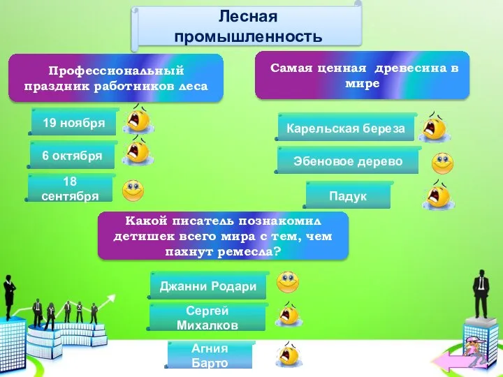 Лесная промышленность Профессиональный праздник работников леса 19 ноября Самая ценная древесина в