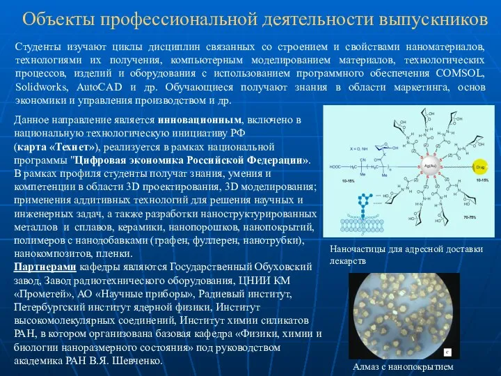 Объекты профессиональной деятельности выпускников Студенты изучают циклы дисциплин связанных со строением и