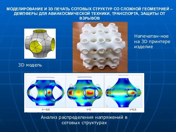 МОДЕЛИРОВАНИЕ И 3D ПЕЧАТЬ СОТОВЫХ СТРУКТУР СО СЛОЖНОЙ ГЕОМЕТРИЕЙ – ДЕМПФЕРЫ ДЛЯ