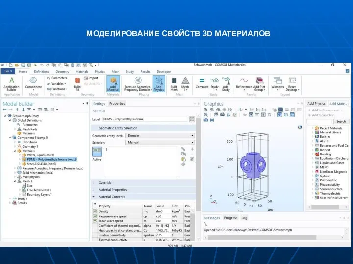 МОДЕЛИРОВАНИЕ СВОЙСТВ 3D МАТЕРИАЛОВ