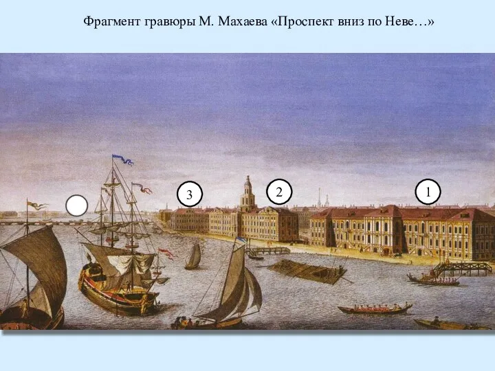 Фрагмент гравюры М. Махаева «Проспект вниз по Неве…» 3 2 1