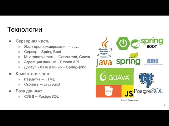 Серверная часть: Язык программирования – Java Сервер – Spring Boot Многопоточность –